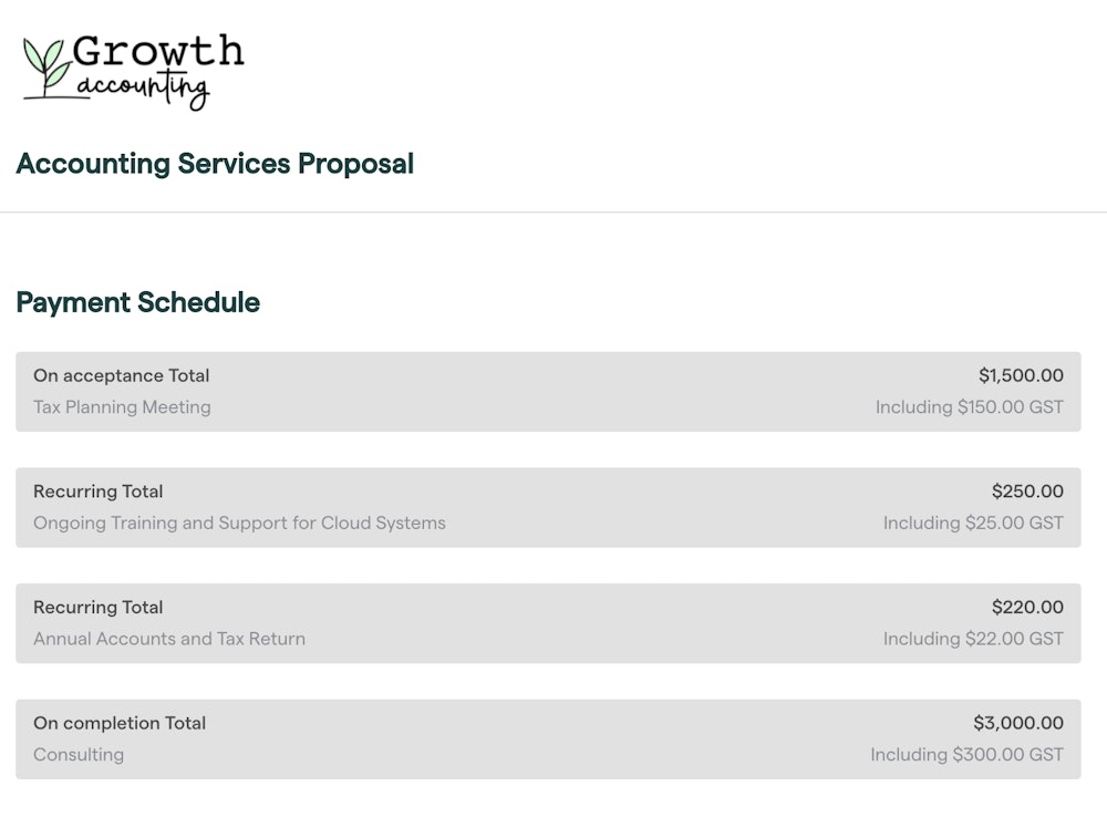 How to Write a Business Proposal That Wins You More Clients